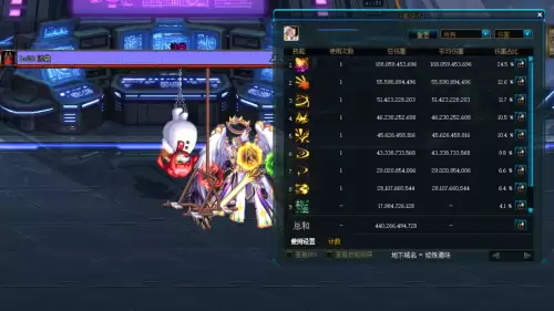 dnf改造武器强度　DNF改造装备-第5张