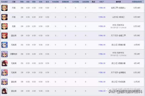梦幻西游不飞升可以升级155吗　梦幻西游飞升155能带什么宝宝-第2张