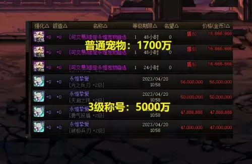 dnf100级奶装选择　dnf奶萝勋章怎么选择-第2张