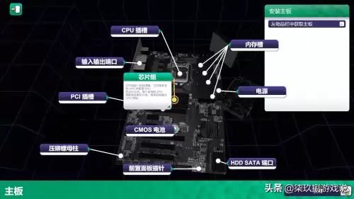装机模拟器dlc有必要买吗　只有dlc能玩游戏吗-第1张