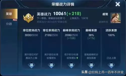 王者荣耀如何升战力　王者荣耀哪些模式可以加战力-第2张