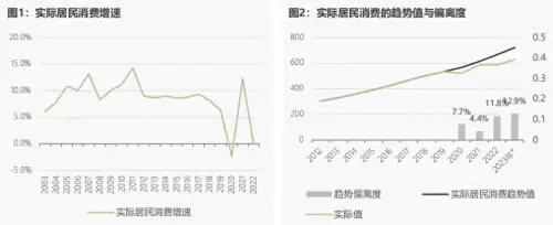 cf经验怎么快速升级2021　cf端游100级以后怎么升级-第1张