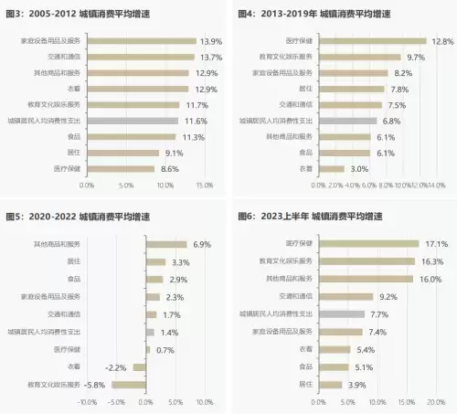 cf经验怎么快速升级2021　cf端游100级以后怎么升级-第2张