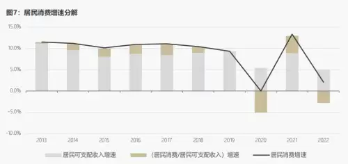 cf经验怎么快速升级2021　cf端游100级以后怎么升级-第4张
