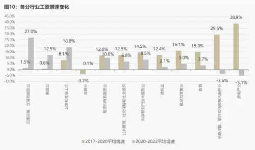 cf经验怎么快速升级2021　cf端游100级以后怎么升级-第6张