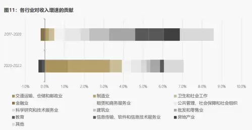 cf经验怎么快速升级2021　cf端游100级以后怎么升级-第7张