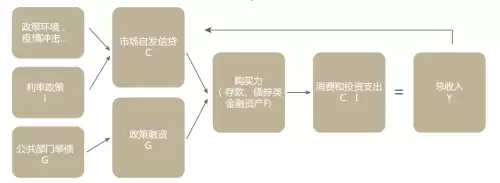 cf经验怎么快速升级2021　cf端游100级以后怎么升级-第11张