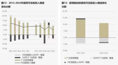 cf经验怎么快速升级2021　cf端游100级以后怎么升级-第13张