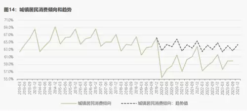 cf经验怎么快速升级2021　cf端游100级以后怎么升级-第14张