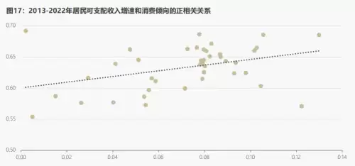cf经验怎么快速升级2021　cf端游100级以后怎么升级-第16张