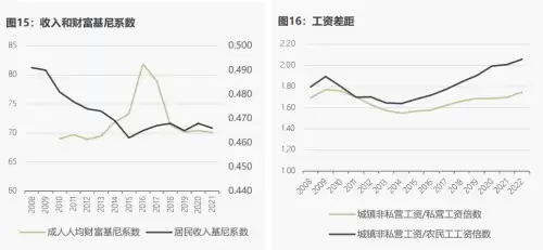 cf经验怎么快速升级2021　cf端游100级以后怎么升级-第15张