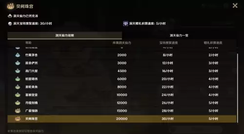 原神怎么获得角色好感度　原神怎么增加角色好感-第7张