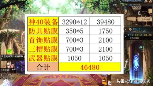 dnf强化13跟增幅12　dnf武器增幅13够用了吗-第2张