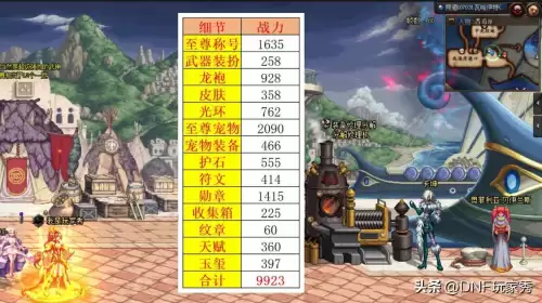 dnf强化13跟增幅12　dnf武器增幅13够用了吗-第4张