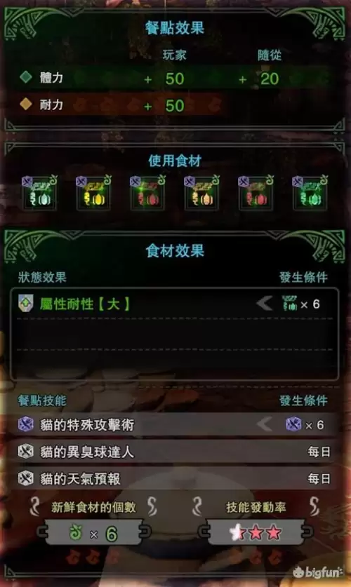 怪物猎人xx大剑吃啥猫饭　怪物猎人冰原猫饭配方-第6张