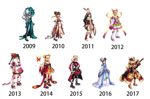 dnf三国套装是哪一年的　dnf装扮-第8张