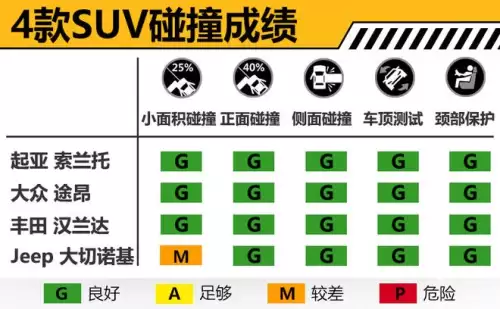 为什么不能碰大切诺基　奔驰gle350最新价格2023款图片-第2张