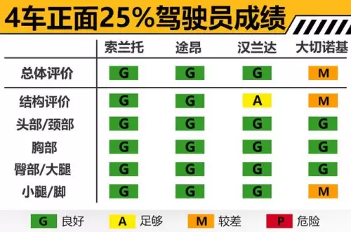 为什么不能碰大切诺基　奔驰gle350最新价格2023款图片-第3张