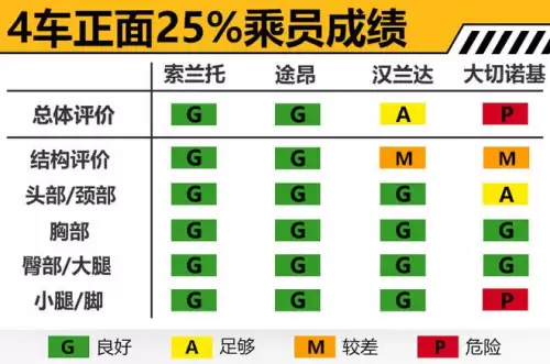 为什么不能碰大切诺基　奔驰gle350最新价格2023款图片-第4张
