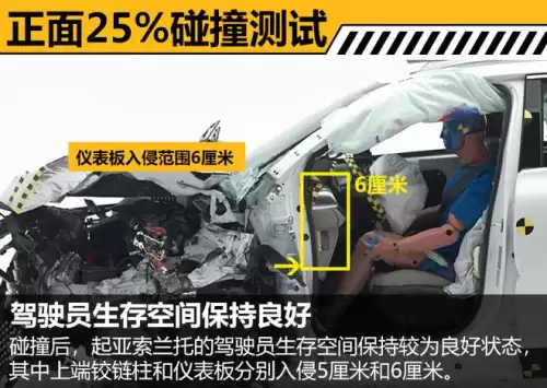 为什么不能碰大切诺基　奔驰gle350最新价格2023款图片-第7张