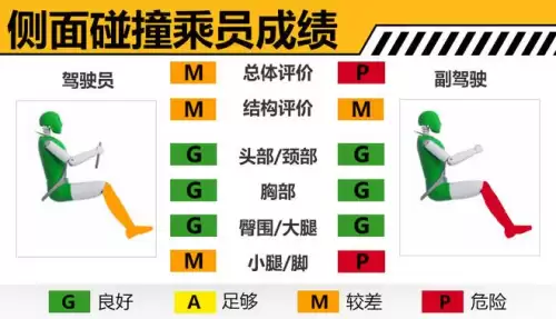 为什么不能碰大切诺基　奔驰gle350最新价格2023款图片-第23张