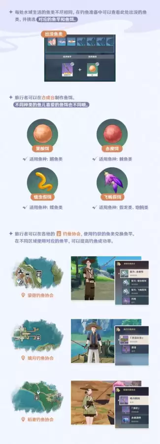 原神什么按键钓鱼　原神没有钓鱼按钮-第3张
