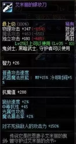 dnf万年雪山npc　DNF所有NPC及图片-第15张