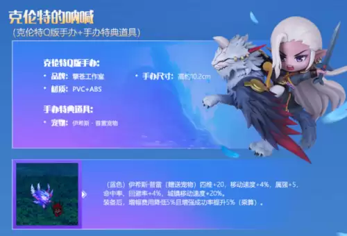 dnf克伦特图片　dnf克伦特在哪里怎么去-第12张
