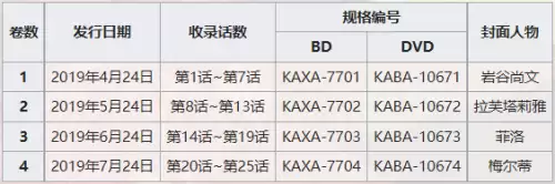 盾之勇者成名录手游吧　盾之勇者成名录官网-第13张