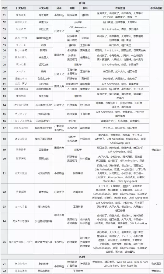 盾之勇者成名录手游吧　盾之勇者成名录官网-第12张