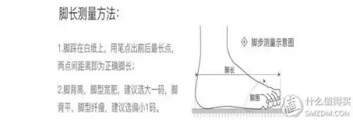 大脚分享码是什么　怎么用别人的键位分享码-第2张