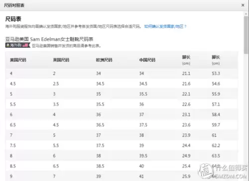 大脚分享码是什么　怎么用别人的键位分享码-第3张