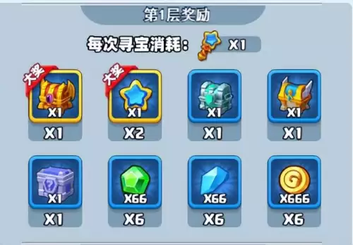 dnf超出幸运星奖励　已超出幸运星总量-第2张