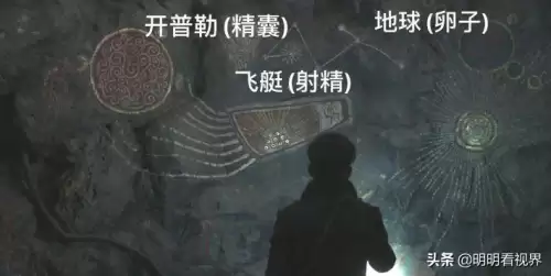 异星灾变最后的大蛇是什么　异星灾变和异形有什么关系-第7张