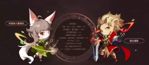 dnf2020至尊装扮怎么获得　dnf年套至尊装扮-第3张