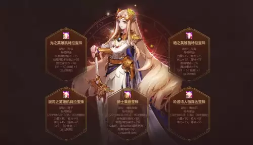 dnf2020至尊装扮怎么获得　dnf年套至尊装扮-第5张