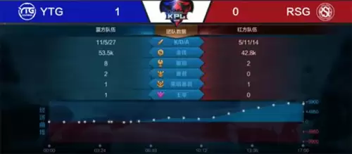 四一分带战术是什么　四一分推战术谁发明的-第8张