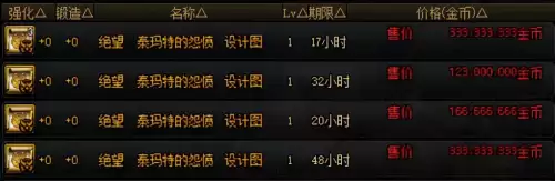 dnf大转移觉醒材料　DNF大转移-第34张
