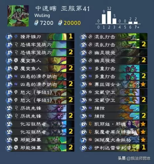 旅法师营地炉石传说卡组-第3张