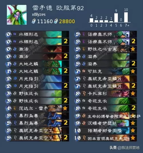 旅法师营地炉石传说卡组-第6张