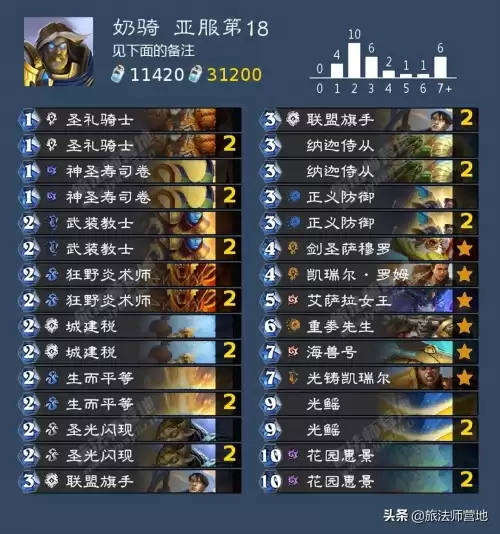 旅法师营地炉石传说卡组-第12张