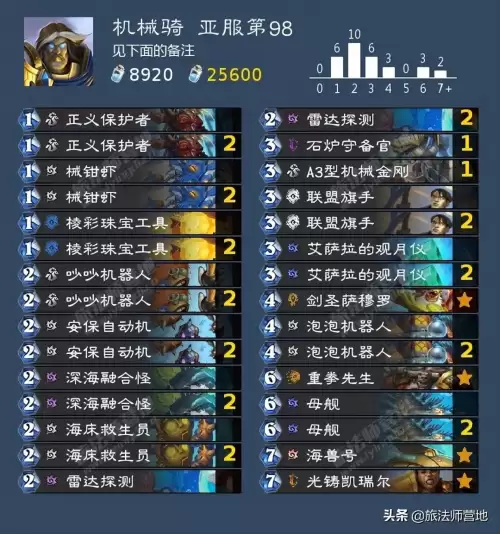 旅法师营地炉石传说卡组-第13张