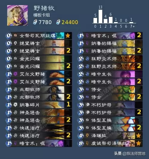 旅法师营地炉石传说卡组-第15张