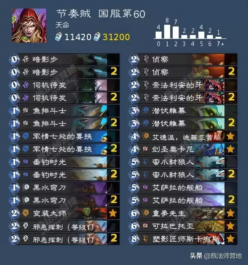 旅法师营地炉石传说卡组-第18张