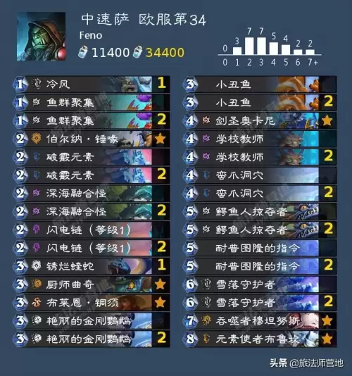 旅法师营地炉石传说卡组-第21张