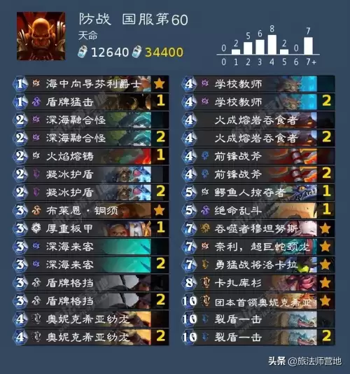 旅法师营地炉石传说卡组-第25张