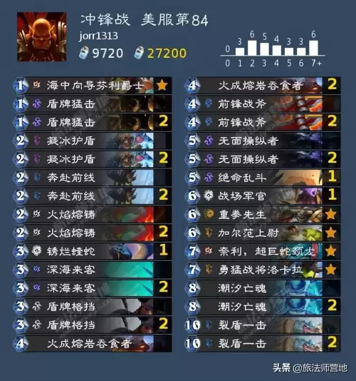 旅法师营地炉石传说卡组-第26张