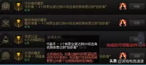 dnf心悦光环名望值　DNF心悦光环-第4张