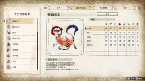 怪物猎人rise怎么吃饭　怪物猎人崛起怎么蹲下-第17张