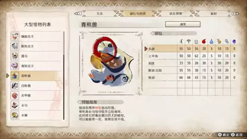 怪物猎人rise怎么吃饭　怪物猎人崛起怎么蹲下-第21张
